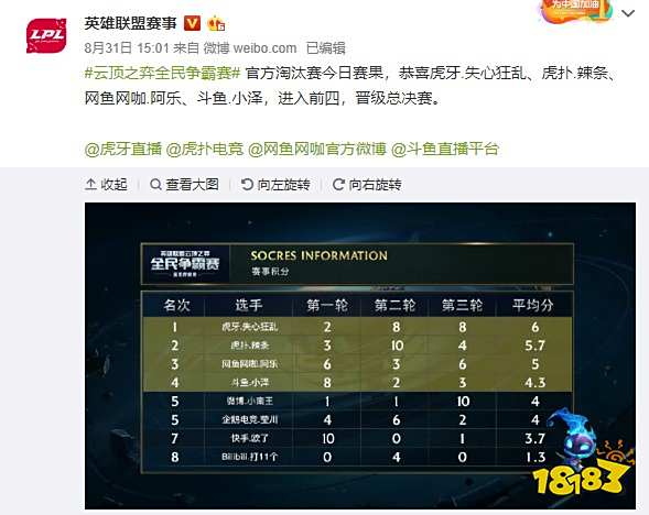 鲜的比赛结